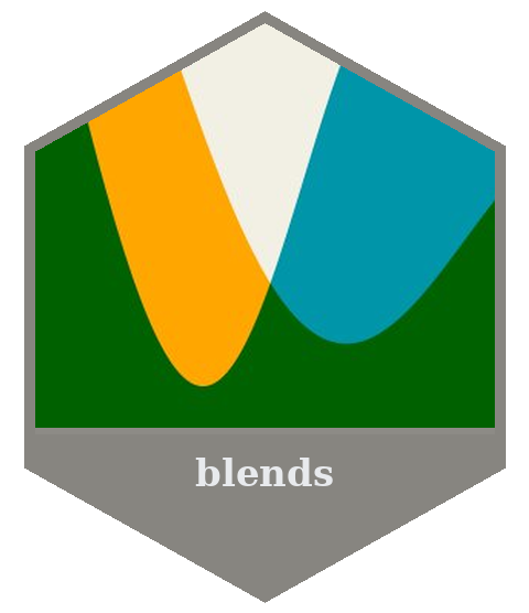 blends website