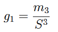 width = 160px