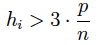 width = 200px