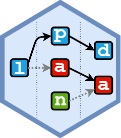 lpanda website
