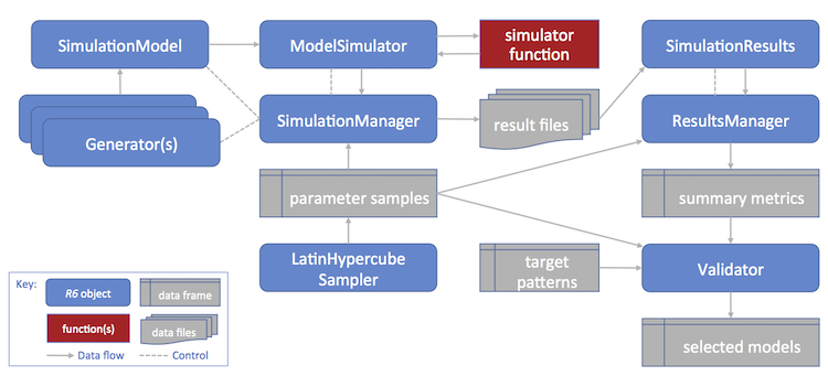 framework.png